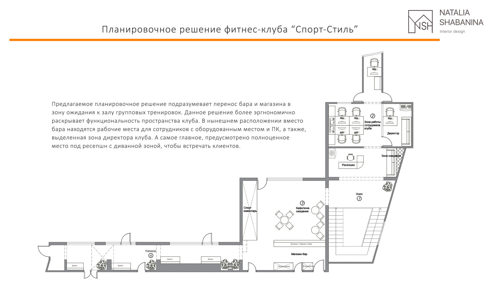 Концепт ФИТНЕС-КЛУБ. Сочи