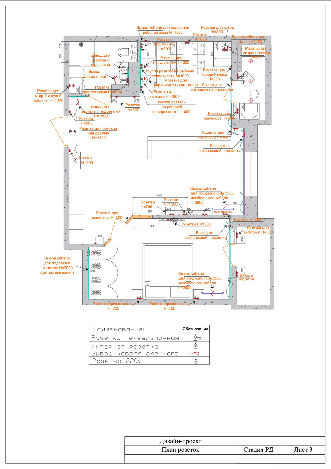 Обложка проекта: однокомнатная квартира. 50м²