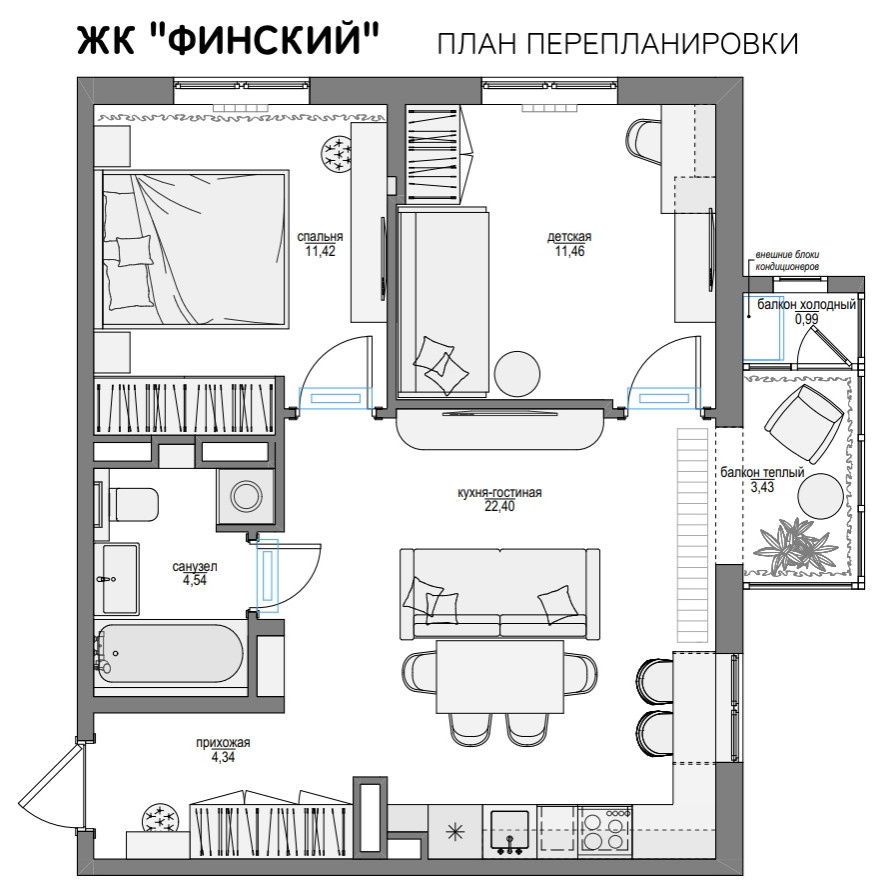 ЖК Финский