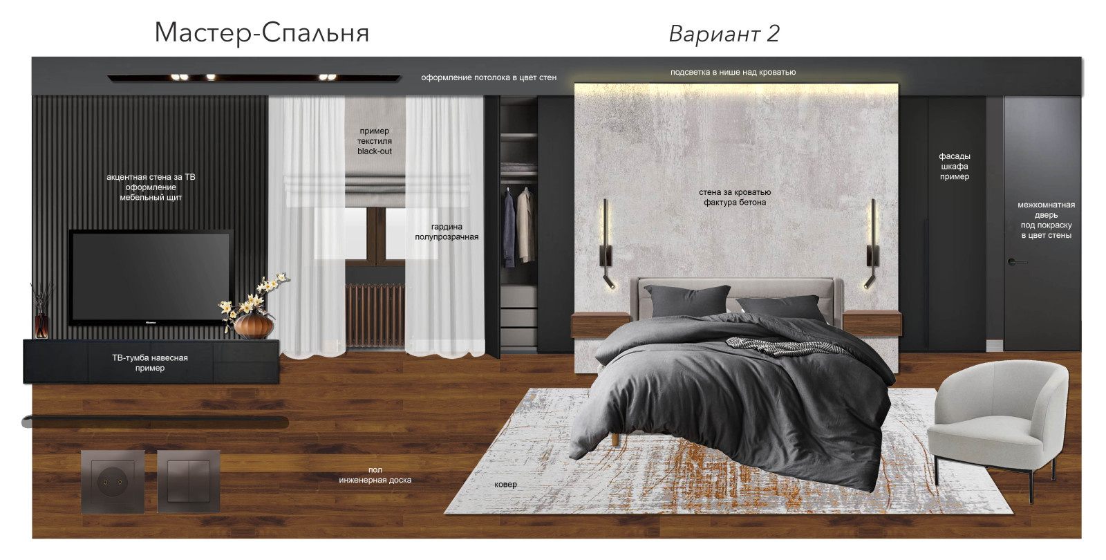 Дом Руза (в работе)