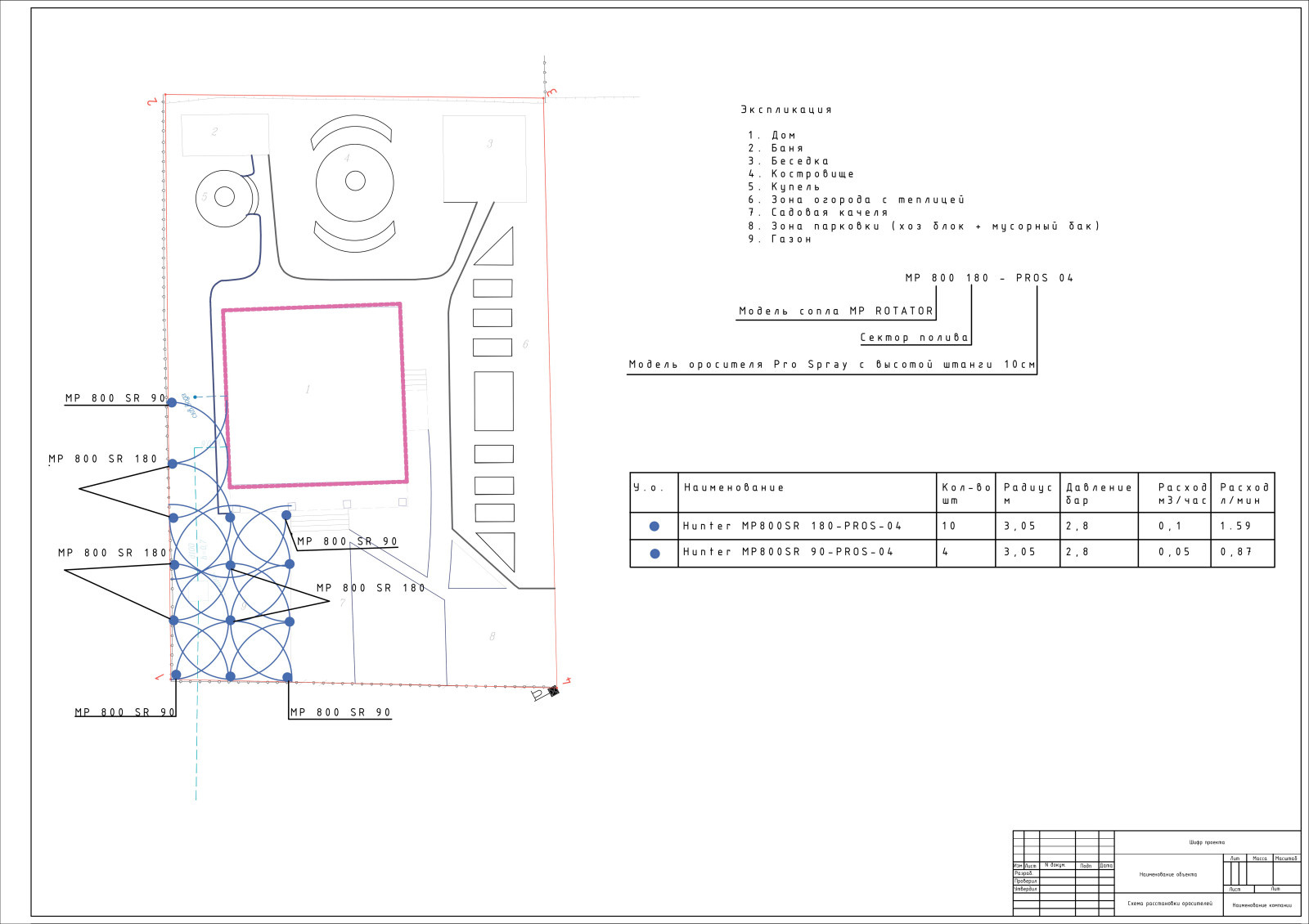 Мой проект
