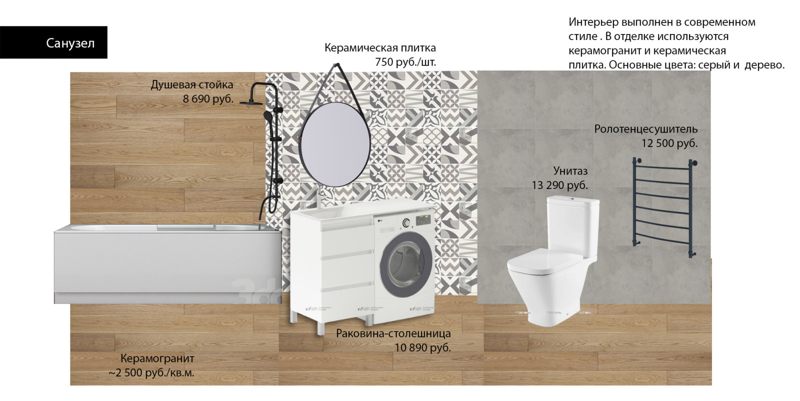 Коллаж санузел