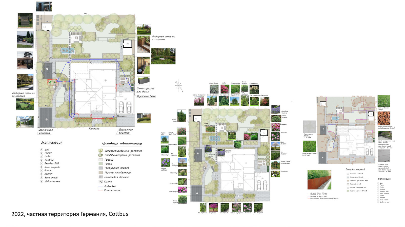 Эстетика земли