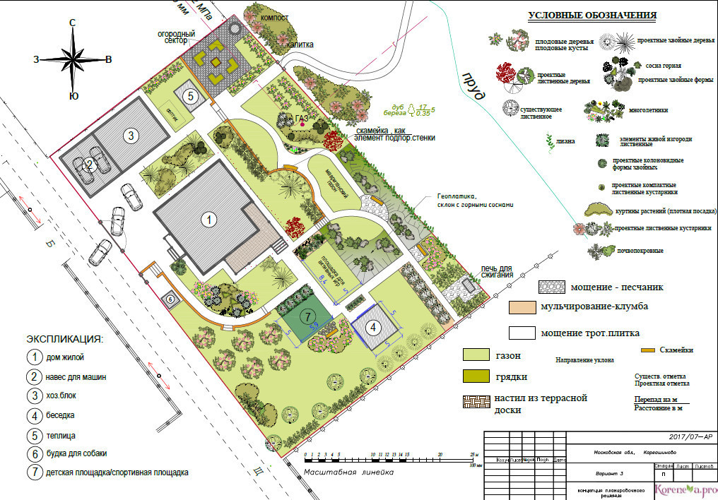 Как правильно: Спланировать дачный участок 10 соток