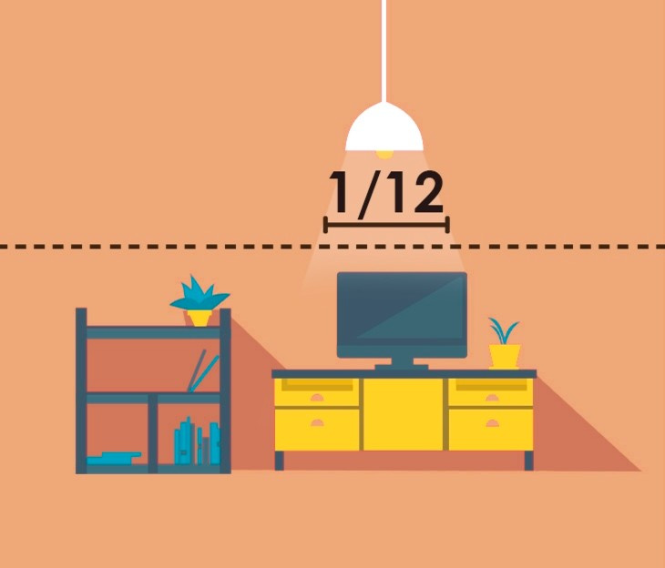 Эргономика: Как правильно вешать светильники