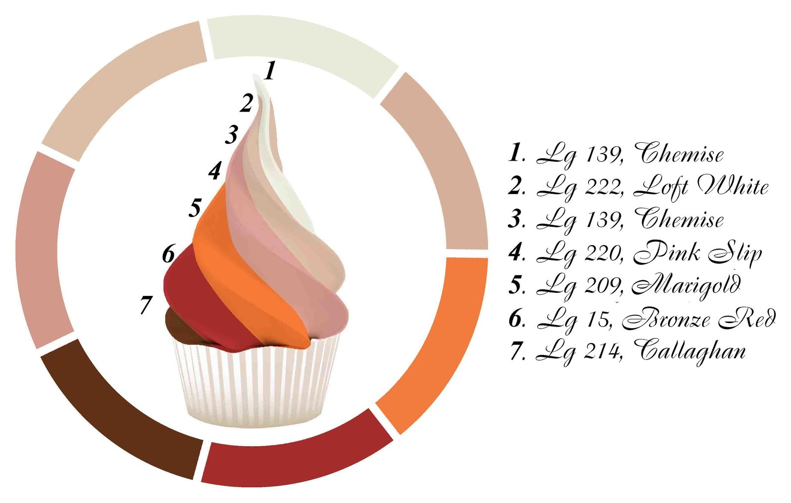 Итоги года 2017: Самые читаемые статьи дизайнеров и архитекторов