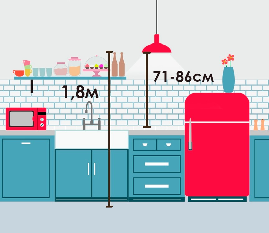 В 150 жизнь только начинается