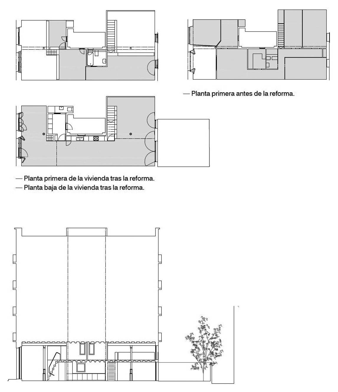 Houzz Испания: Просторный дом на месте гаража и... курятника