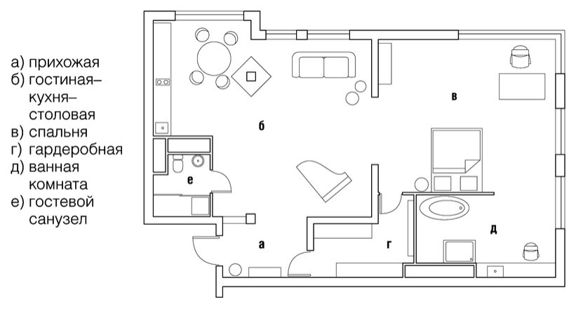 Houzz тур: 114 кв.м с кухней в стиле «брутальная бабушка»