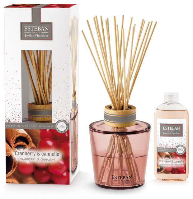 Тайный фэншуй: Как кружка и одеяло помогут вам в поисках мужа