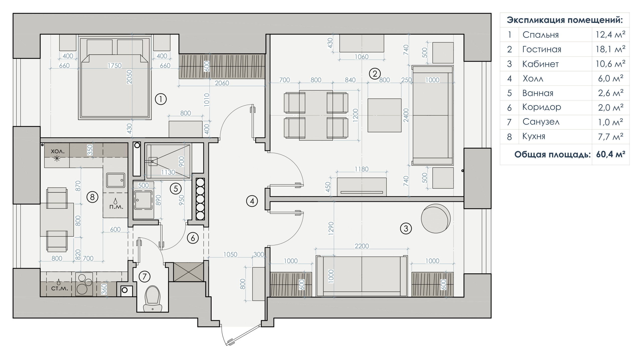 До и после: 4 маленьких изолированных кухни — дизайнерский ремонт