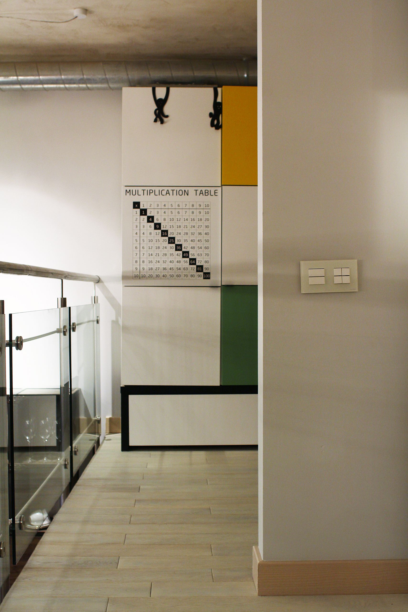 Houzz тур: Двухъярусный лофт с мебелью российских дизайнеров