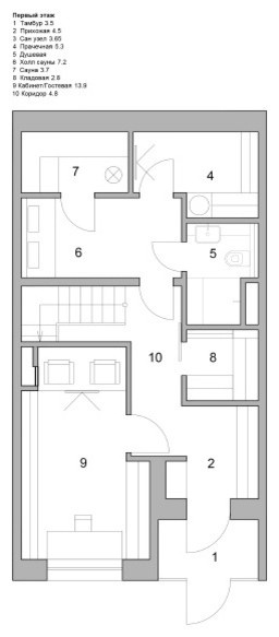 Таунхаус: Как «примерить» на себя «малоэтажку»
