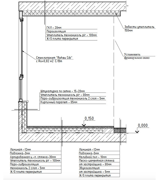 Объясняет юрист: Почему нельзя присоединять лоджию, как раньше