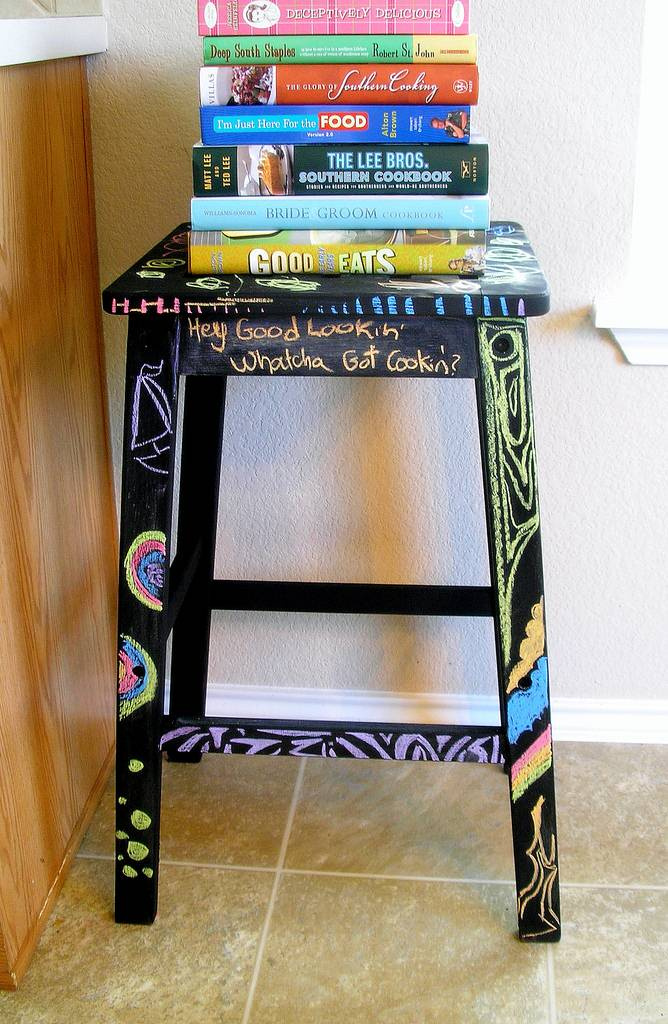 Хорошо забытое старое: Грифельная краска не только для детской