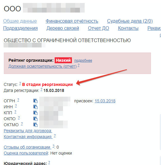Личный опыт: Как я проверяю поставщиков