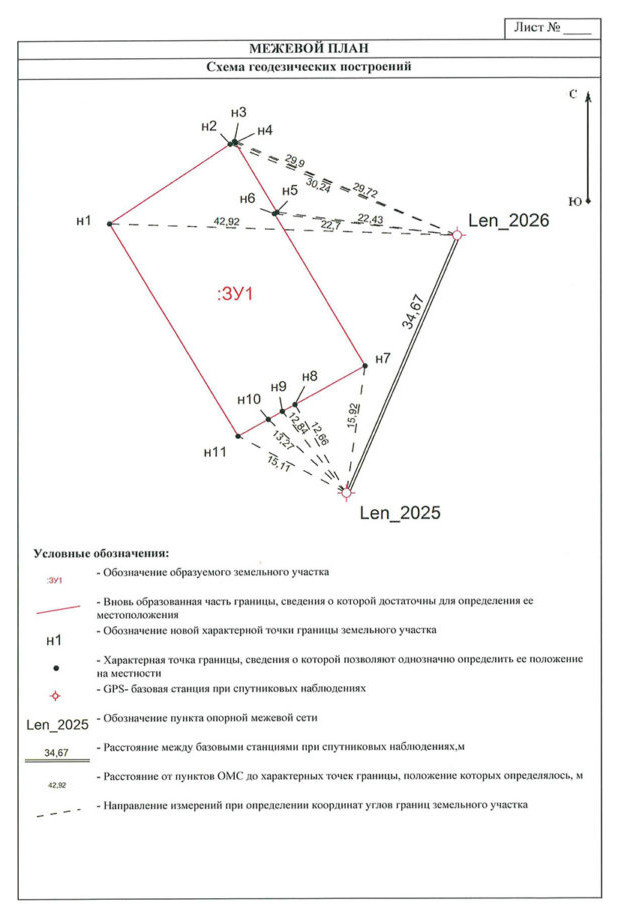 Объясняет юрист: Зачем вам межевой план участка