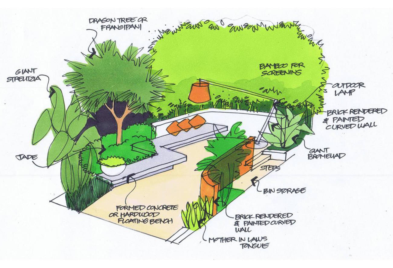 3 маленьких дворика и как их сделали