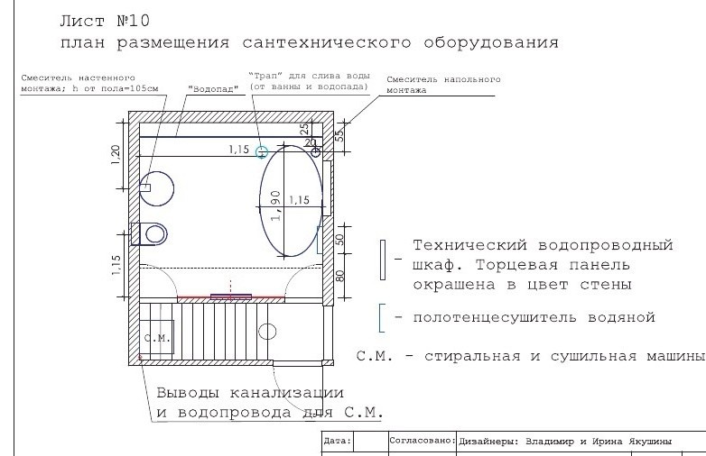 Ванная недели: Купание в джунглях под звездным небом
