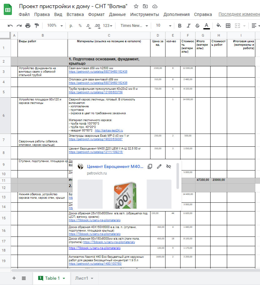 Топ-5 причин из-за которых стройка может затянуться