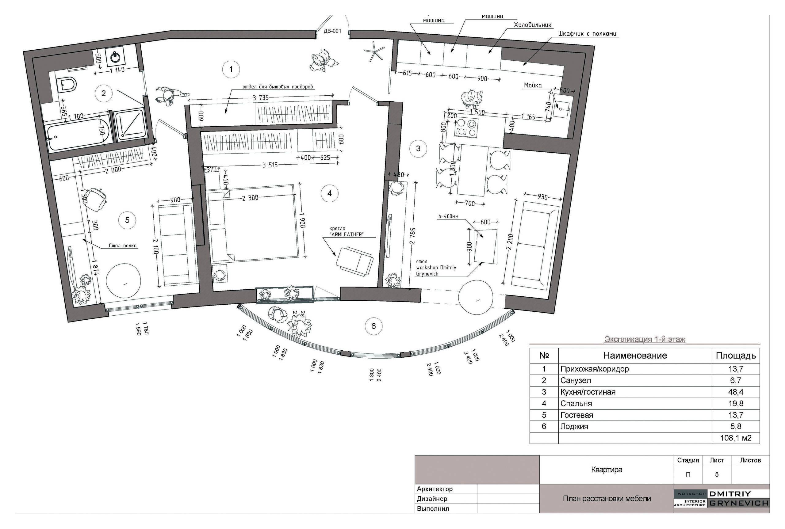 Houzz Украина: Фактурное разнообразие в интерьере для IT-семьи
