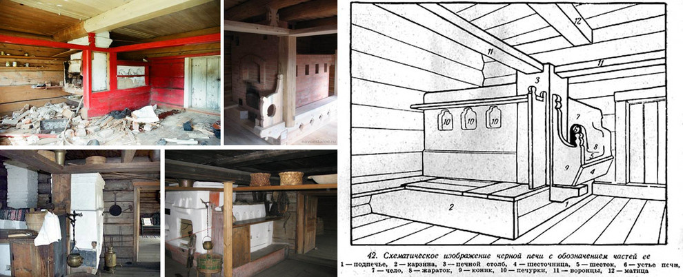 Защитить и украсить: Символика резных элементов конструкции дома