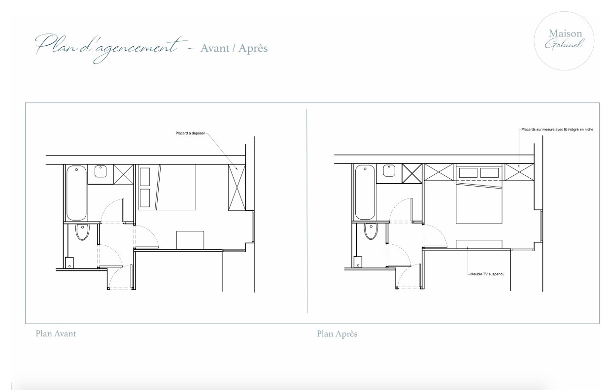 До и после: Переделка спальни за 10 дней