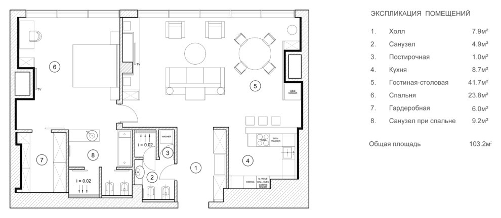 Дизайн-дебаты: Перепланировка ради гардеробной — это нормально?