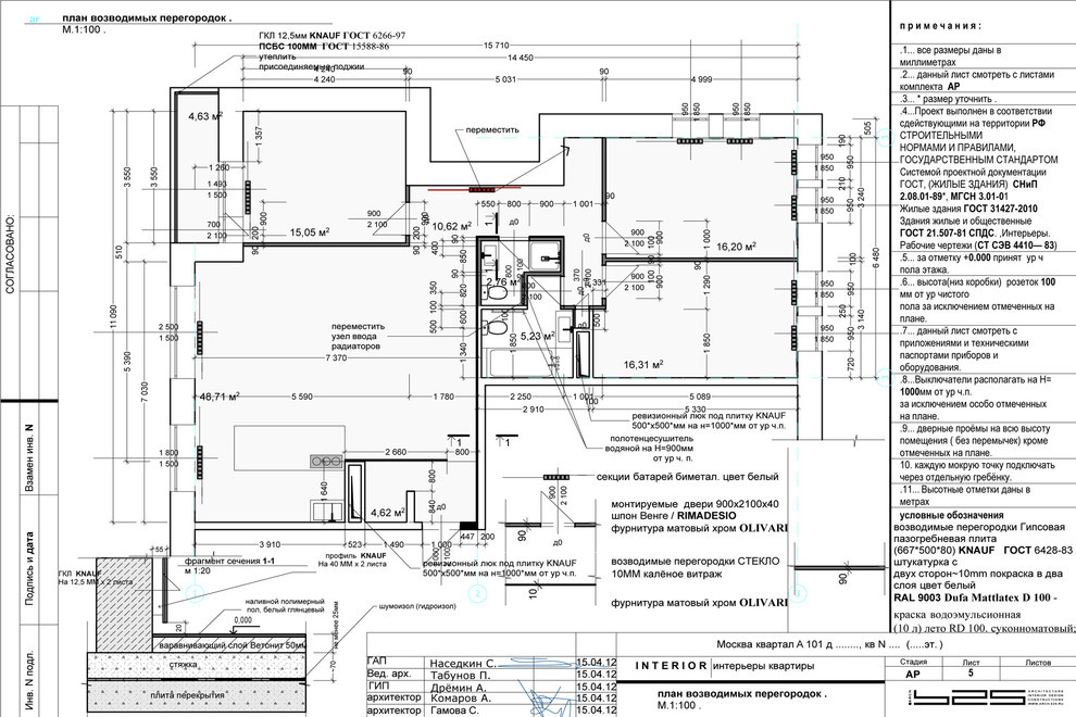 Houzz тур: Квартира в «Квартале 101», или секреты белого на белом