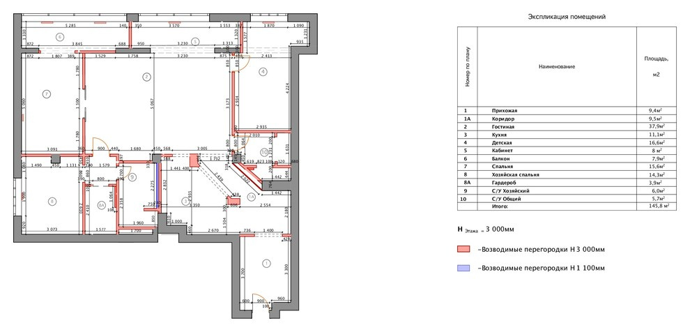 Houzz тур: Квартира с французским акцентом