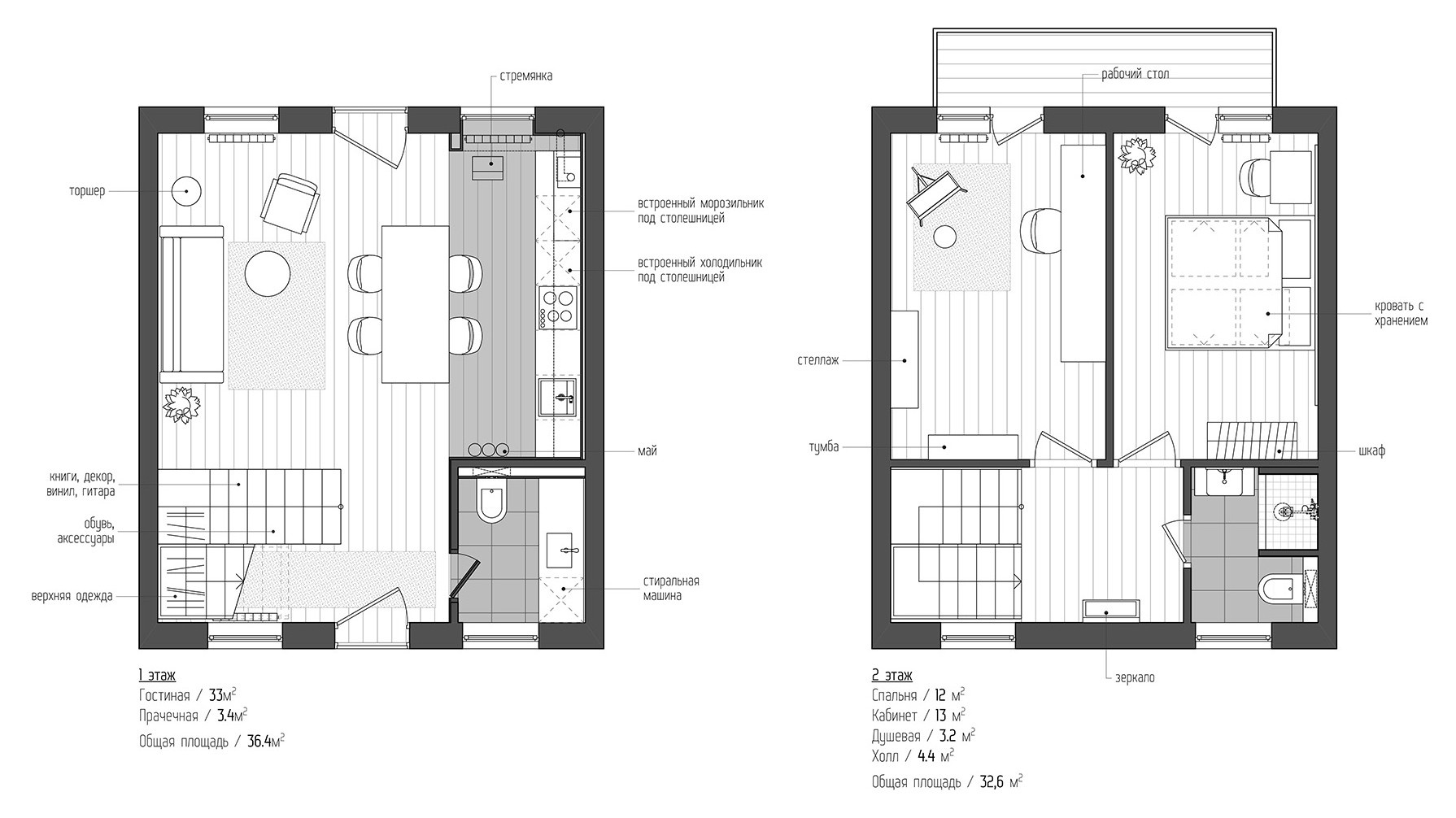 Houzz тур: Таунхаус в пригороде Петербурга для художницы
