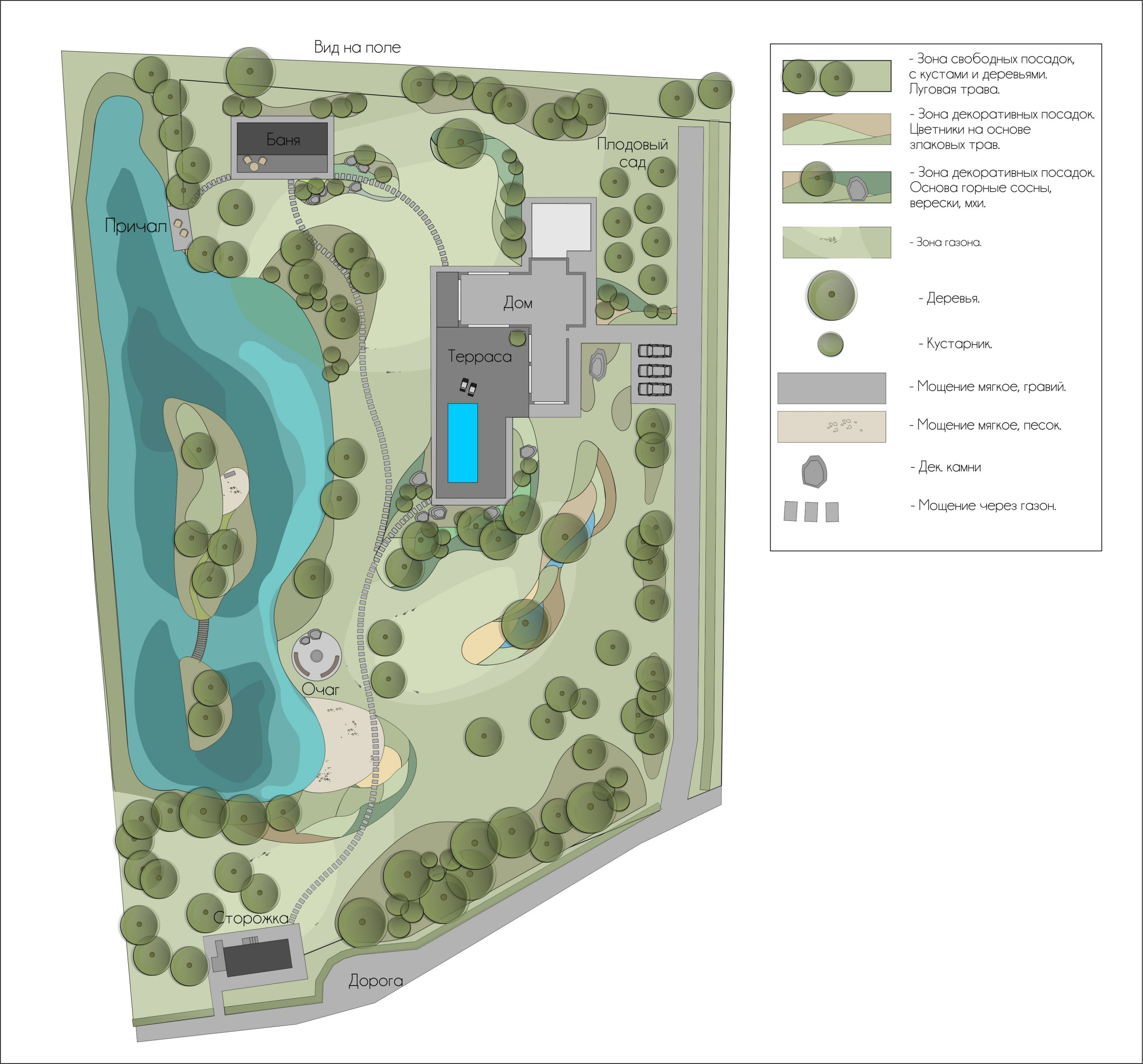 Houzz Белоруссия: Сад в тумане