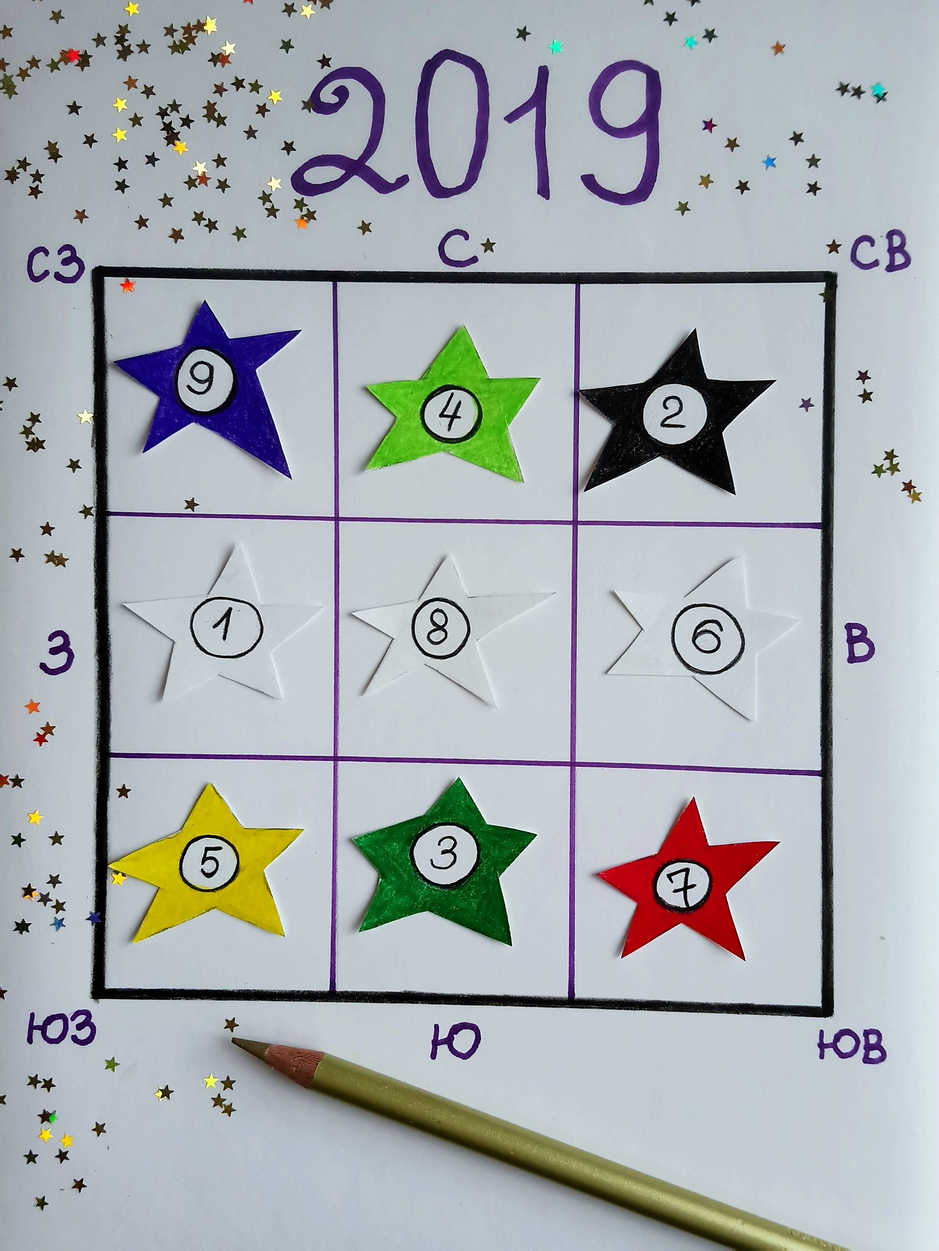 Тайный фэншуй: Куда попадут летящие звезды-2019