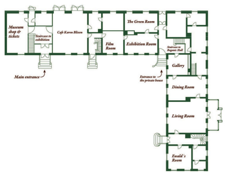 Houzz Дания: Дом Карен Бликсен, баронессы и писателя