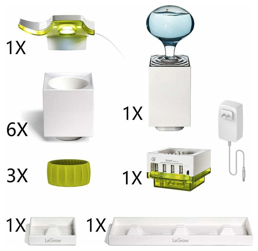 Гаджет для петрушки: Наблюдает, ухаживает, передает...