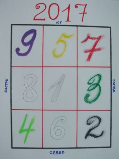 Китайский Новый год: Как поймать «летящие звезды» в 2017-м году