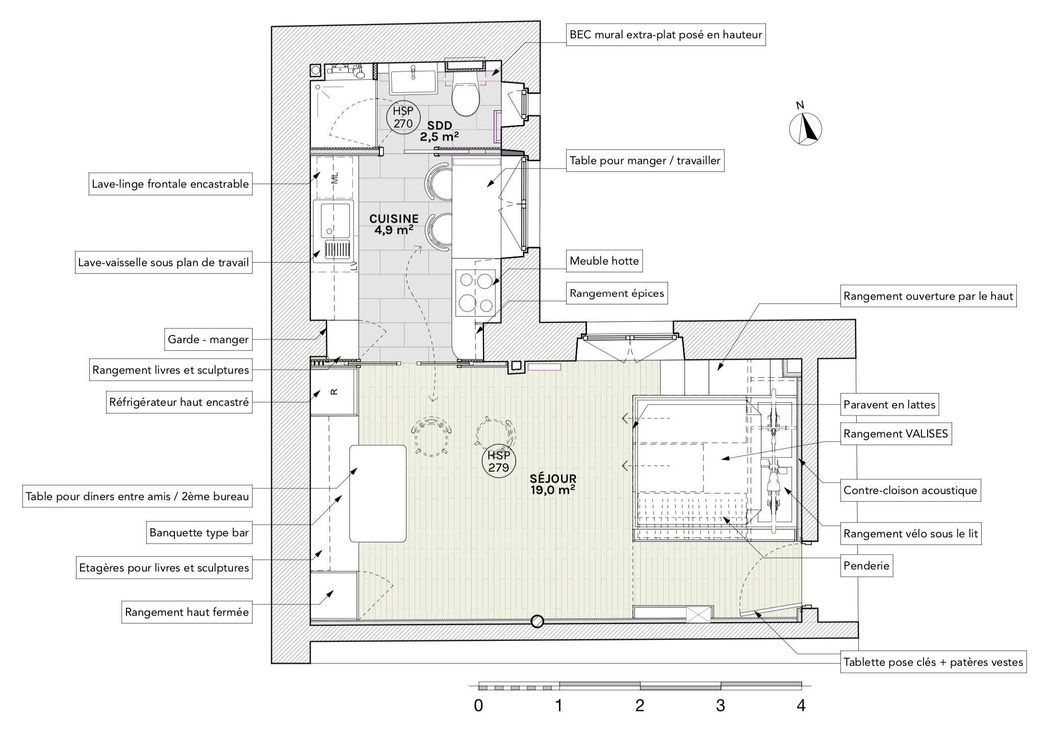 До и после: Квартира 29 кв.м. в Париже