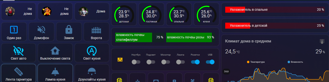 Александр Чумаченко