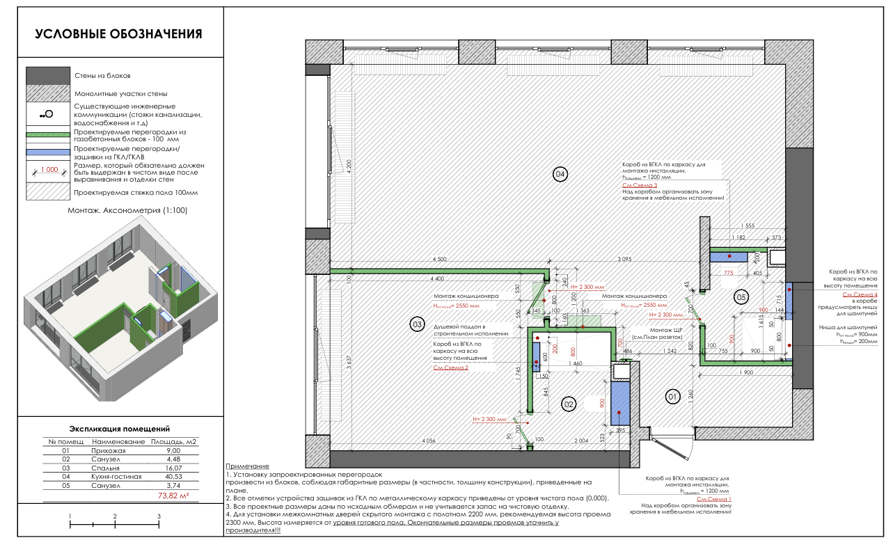 Afi Park Воронцовский 74м²