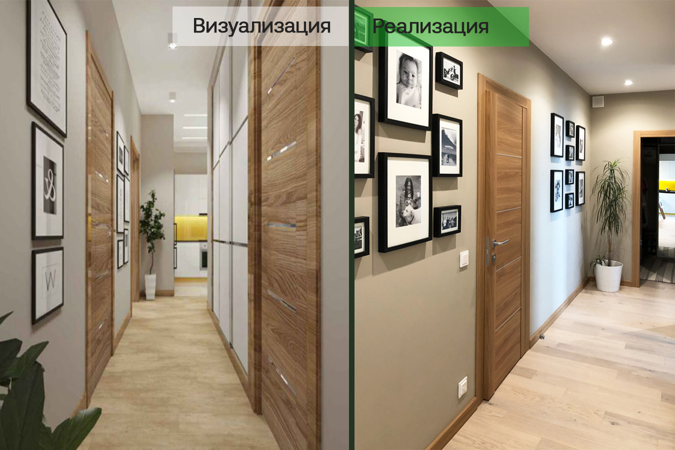 Сравнение Визуализация / Реализация