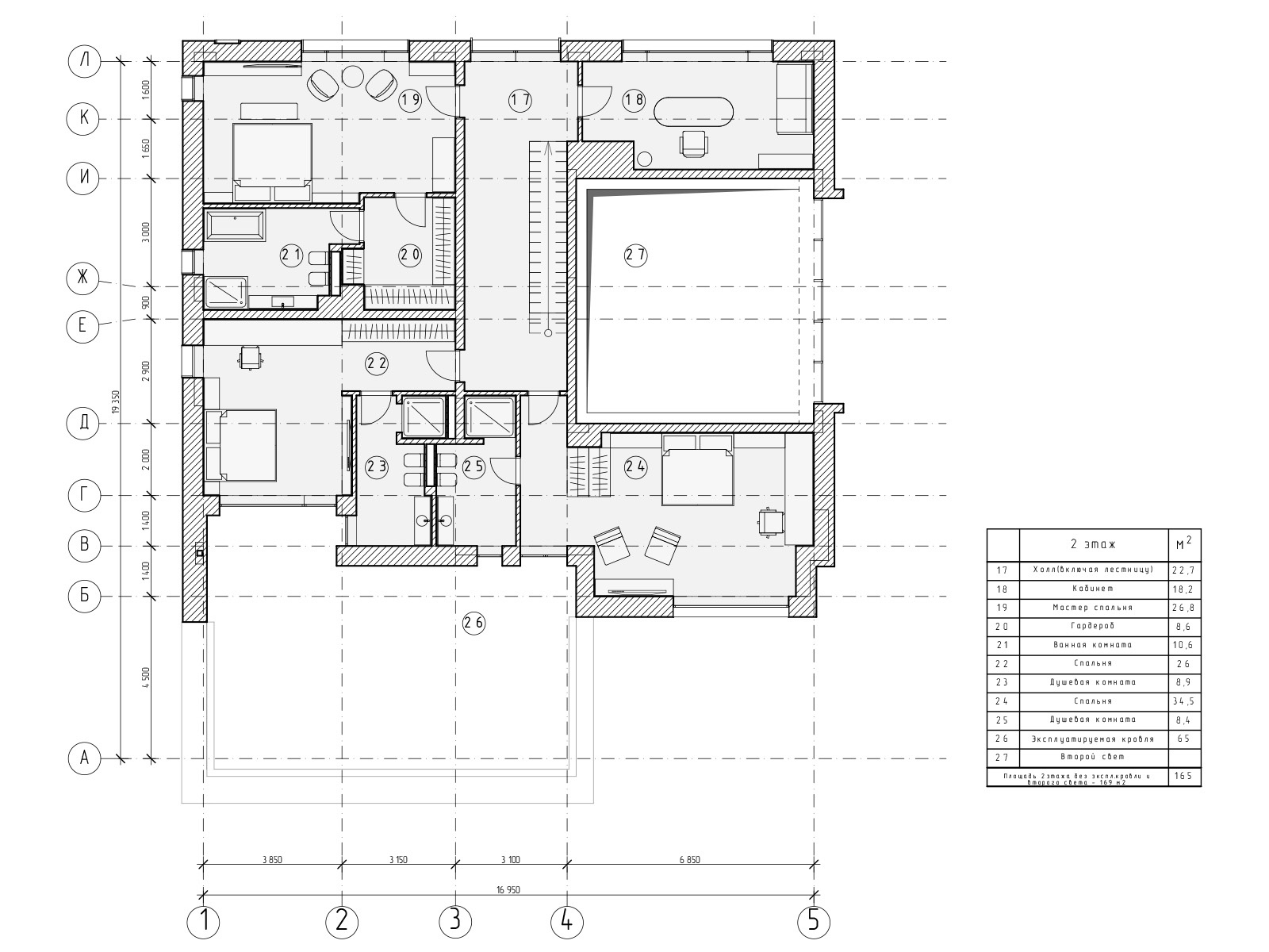Современный дом с плоской кровлей 480 м2