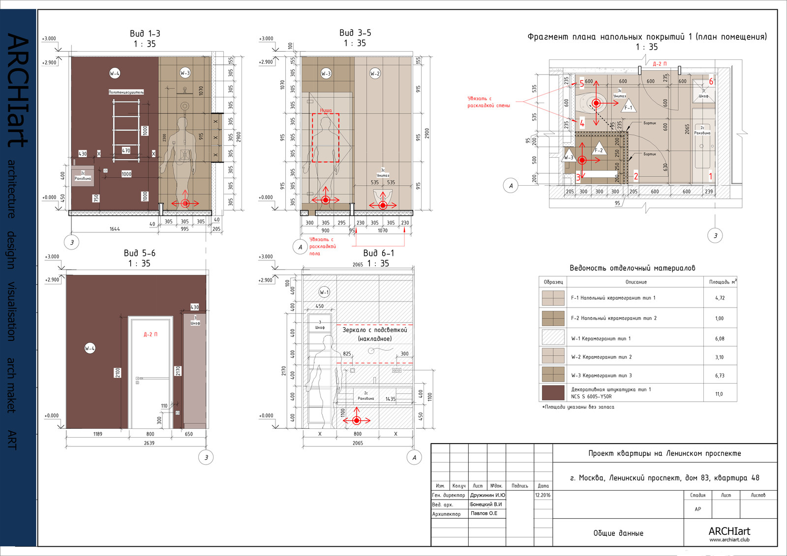 Современная классика
