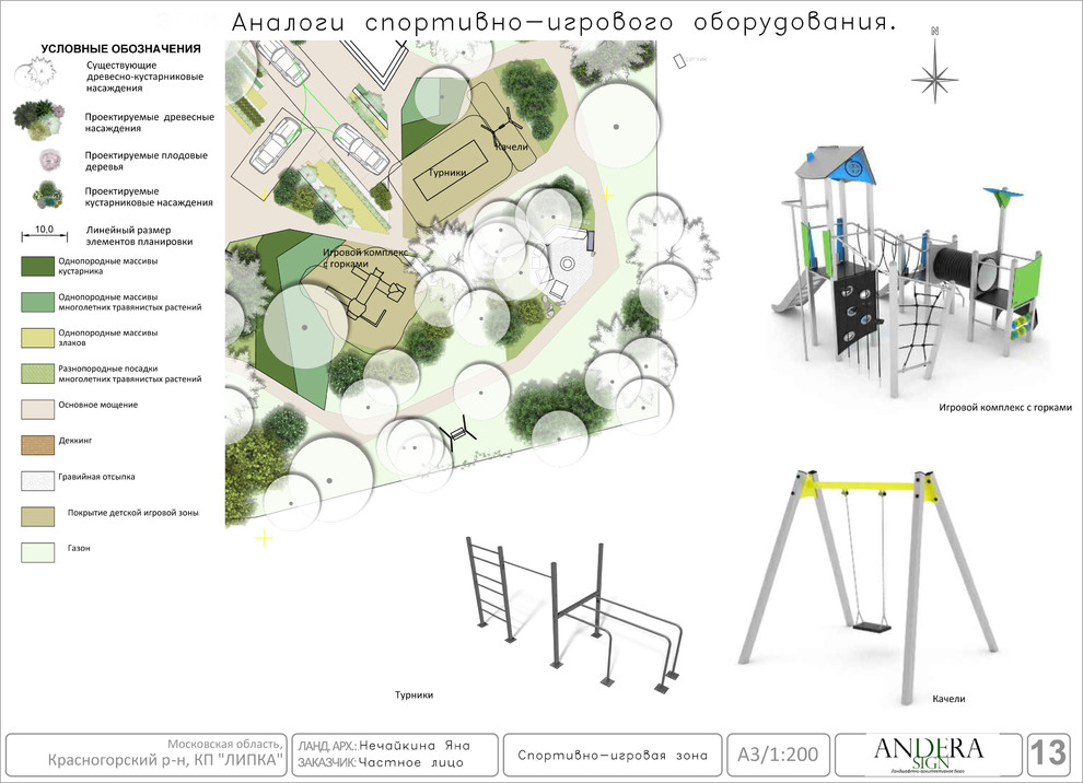 Проект сада в КП Липки