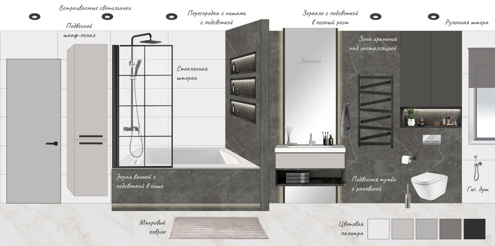 Обложка проекта: Коттедж в районе Южное Бутово