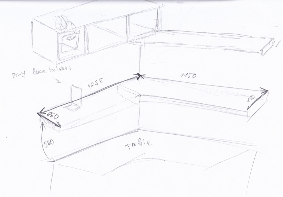 Обложка проекта: Организация рабочего пространства