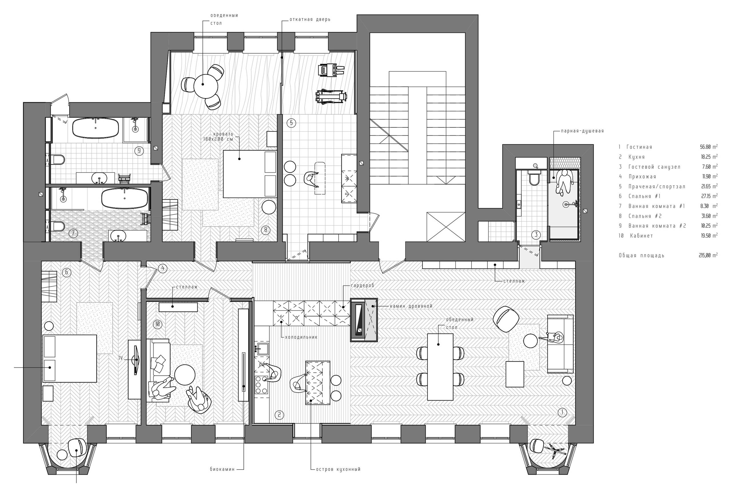 Houzz тур: Квартира с дровяным камином в центре Петербурга