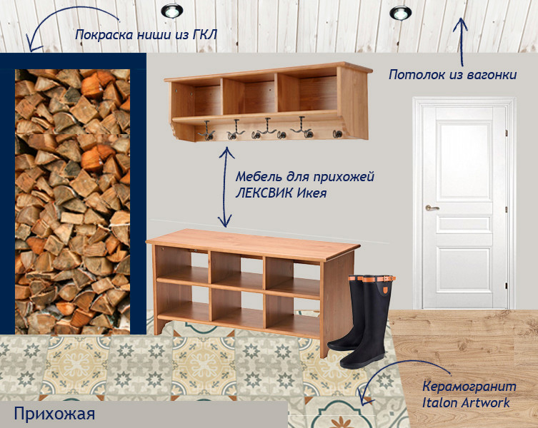 Концепция интерьера загородного дома в эко стиле