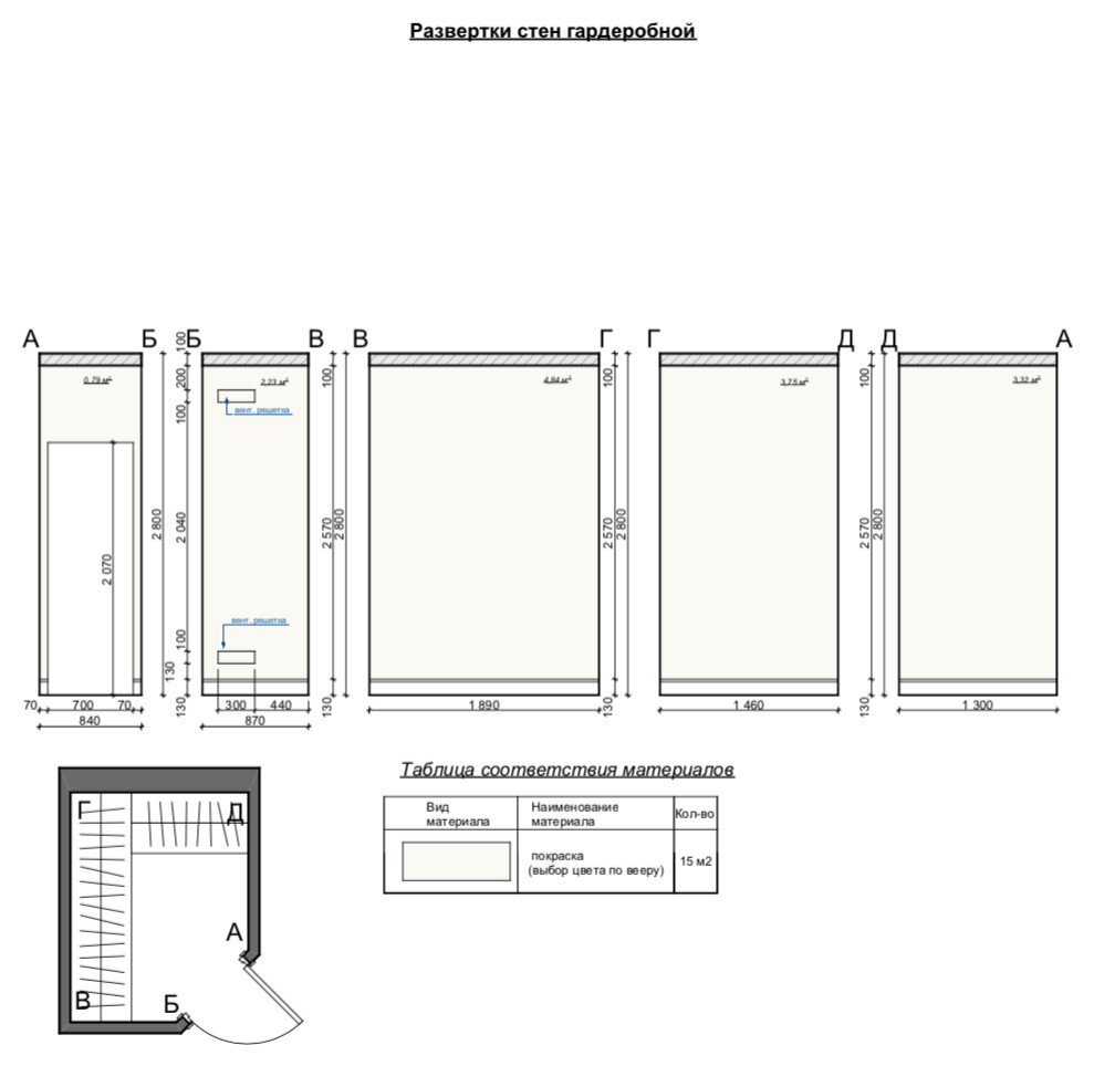 Пример дизайн-проекта