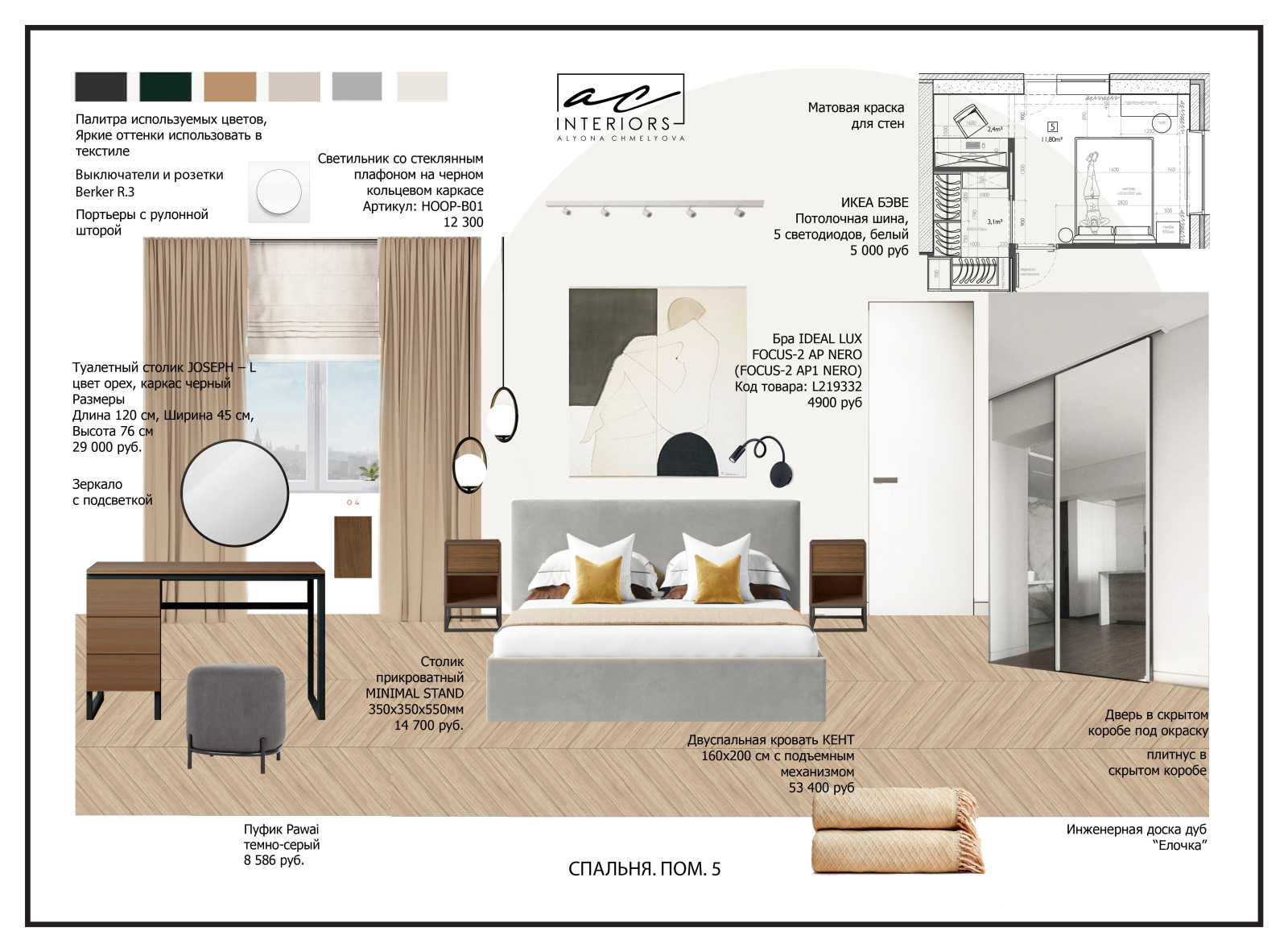 MoodBoard (примеры проектов)