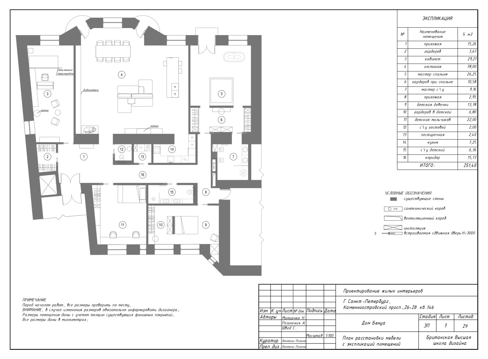 Дизайн-проект квартиры 254 м2 в Доме трех Бенуа